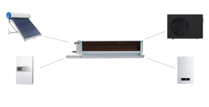 Suitable for Different Heat Sources