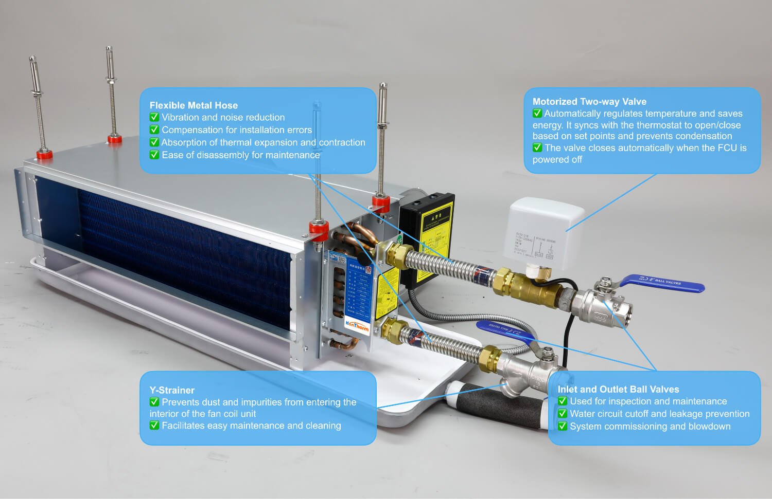 Fan Coil Unit Installation Guide - hantherm.com